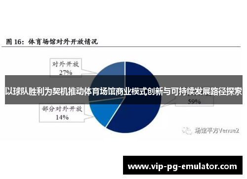 以球队胜利为契机推动体育场馆商业模式创新与可持续发展路径探索