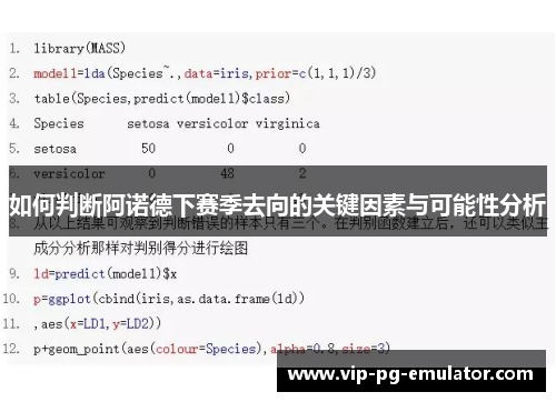 如何判断阿诺德下赛季去向的关键因素与可能性分析