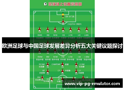 欧洲足球与中国足球发展差异分析五大关键议题探讨