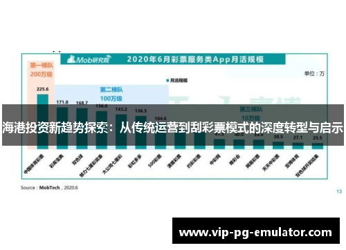 海港投资新趋势探索:从传统运营到刮彩票模式的深度转型与启示