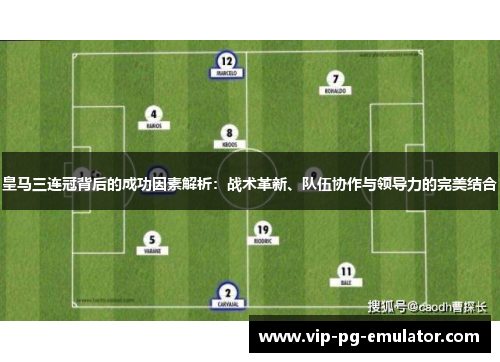 皇马三连冠背后的成功因素解析：战术革新、队伍协作与领导力的完美结合