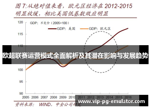 欧超联赛运营模式全面解析及其潜在影响与发展趋势