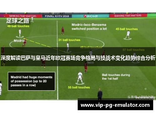 深度解读巴萨与皇马近年欧冠赛场竞争格局与技战术变化趋势综合分析