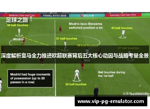 深度解析皇马全力推进欧超联赛背后五大核心动因与战略考量全景