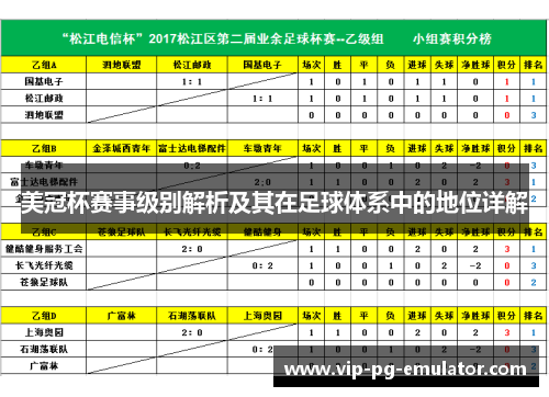 美冠杯赛事级别解析及其在足球体系中的地位详解