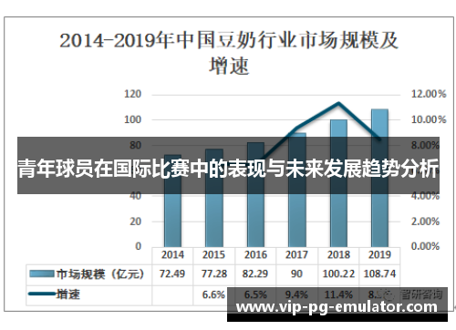 青年球员在国际比赛中的表现与未来发展趋势分析