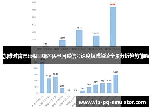 加维对阵莱比锡显锋芒法甲回暖信号深度权威解读全景分析趋势前瞻
