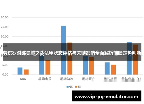 劳塔罗对阵曼城之战法甲状态评估与关键影响全面解析前瞻走势判断