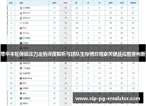 意甲本轮保级压力走势深度解析与球队生存博弈观察关键战役前景判断 意甲本轮保级压力走势深度解析与球队生存博弈观察关键战役前景判断