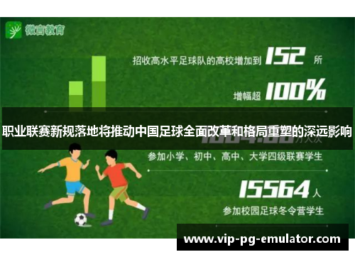 职业联赛新规落地将推动中国足球全面改革和格局重塑的深远影响 职业联赛新规落地将推动中国足球全面改革和格局重塑的深远影响